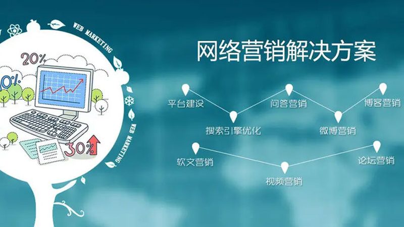 网站推广代理加盟，成本与价值的平衡之道