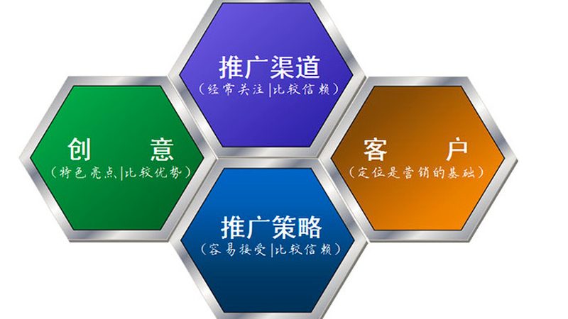 培训机构的靠谱度，取决于你如何定义“靠谱