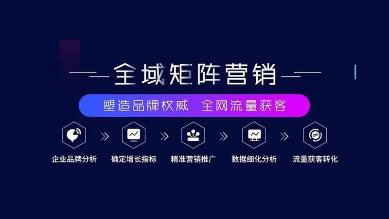 明确评估目标：转化而非流量