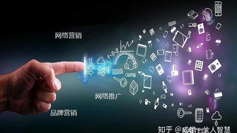 中小企业整合营销：从策略到执行的完整流程解析