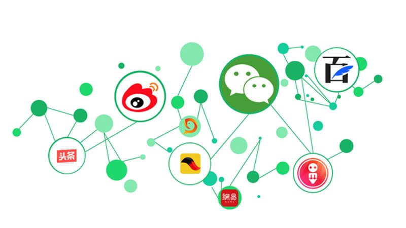 全网营销流程揭秘：成功案例背后的关键要素