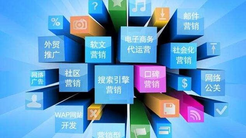 网站优化推广参数设置的五大关键要素